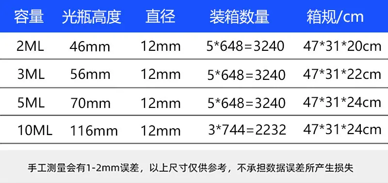 详情页.jpg