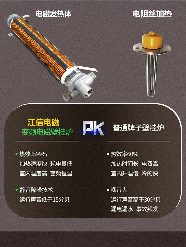 壁挂采暖炉_001 (15) 拷贝.jpg