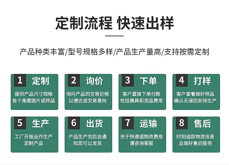 O型圈详情_03