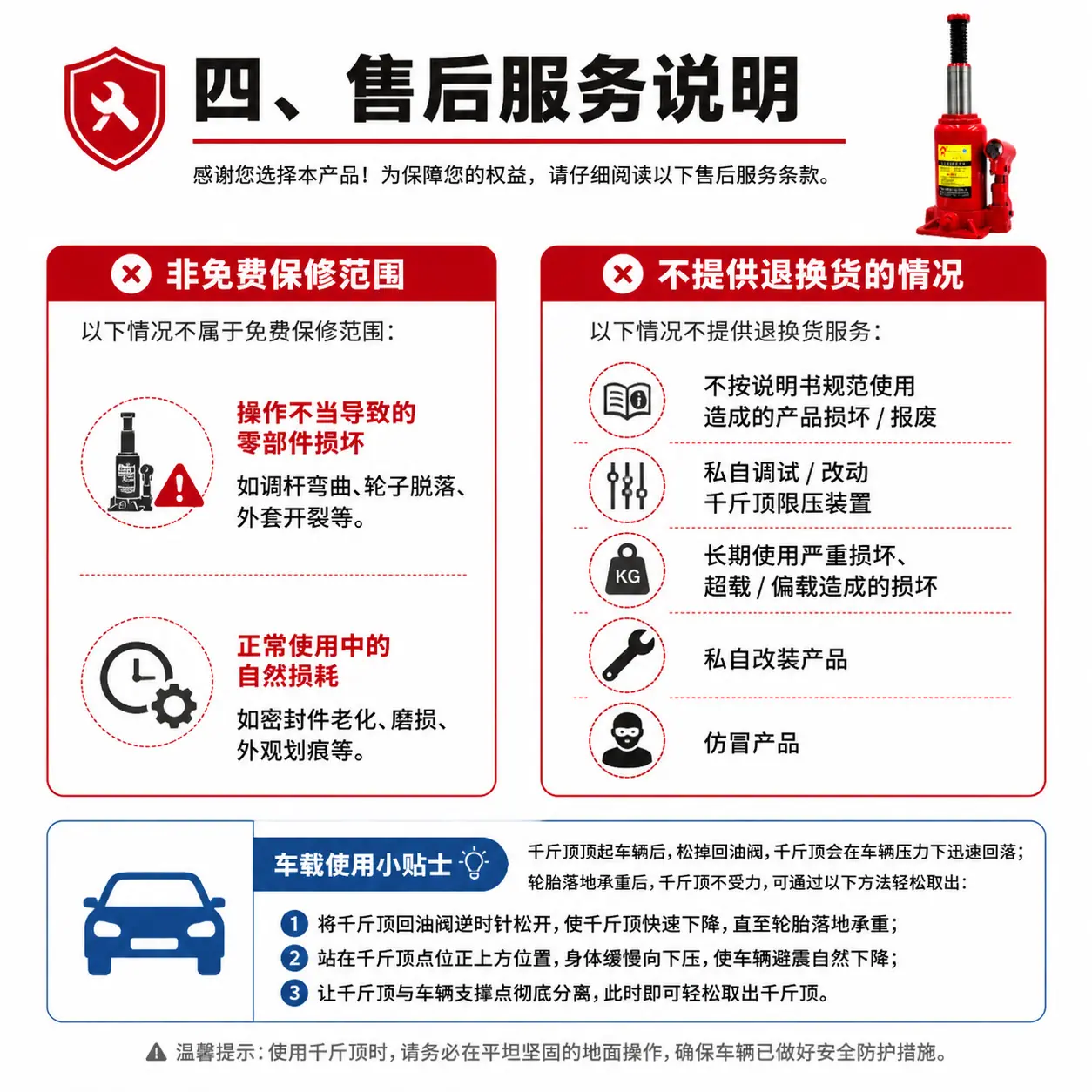 售后服务说明.png
