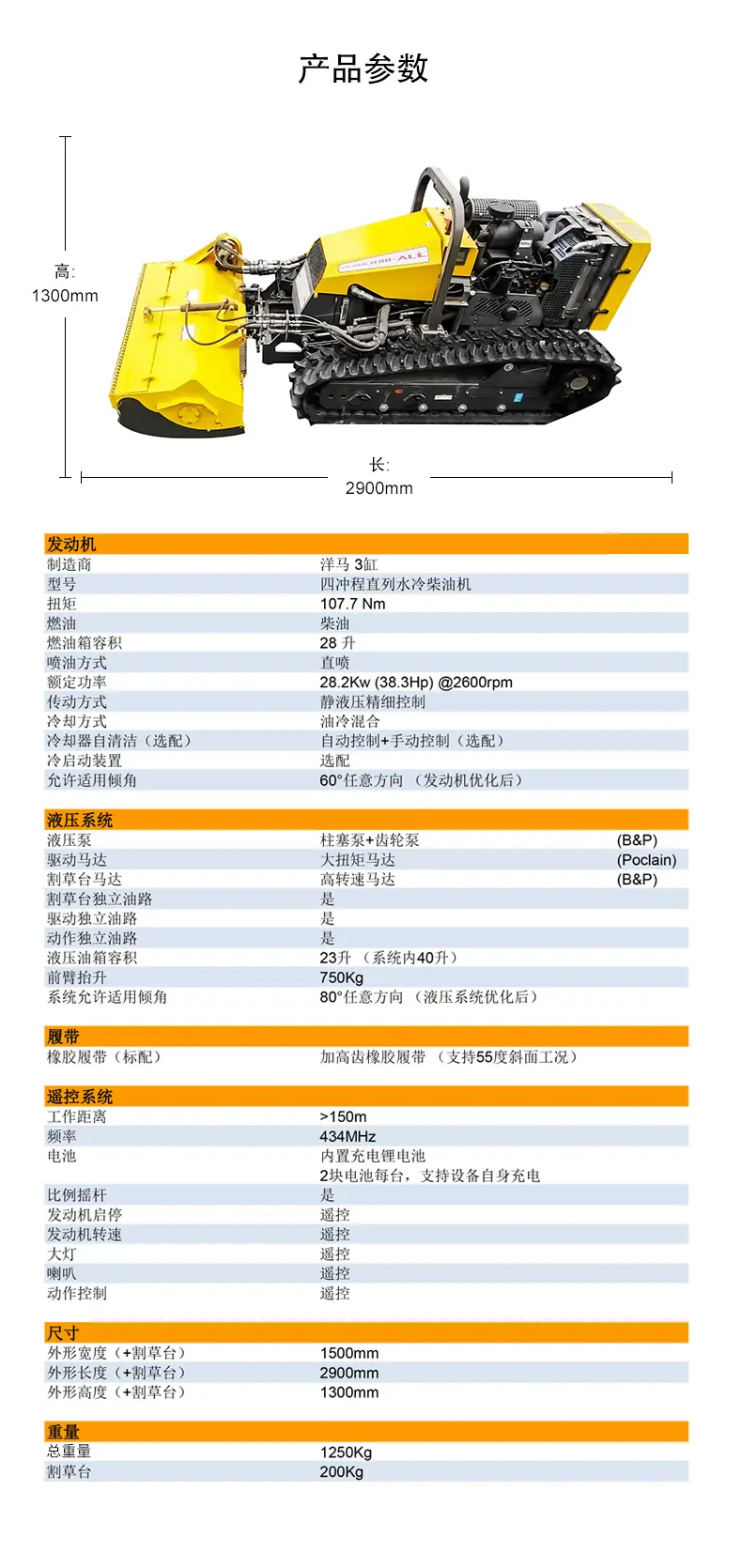 HTM-55割草机中文详情页_02