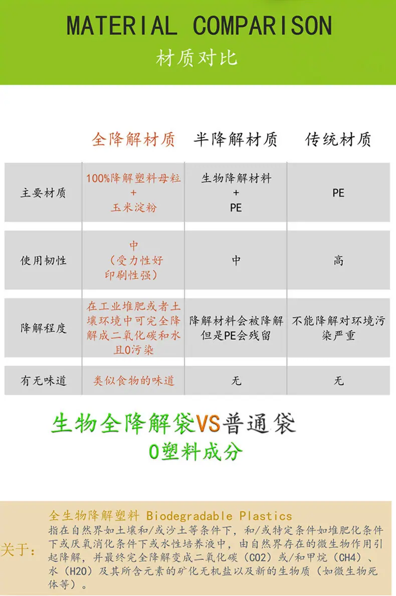 背心袋详情01_06.jpg