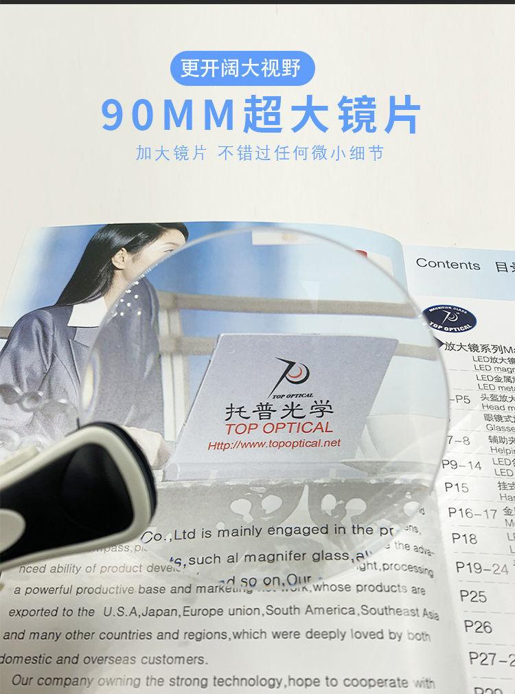 YI7018-18 日本无边框放大镜 详情 (14).jpe