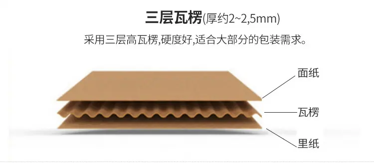6c1a10a60ef816d0d5b14574994415