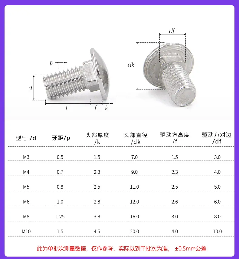 304不锈钢马车螺丝