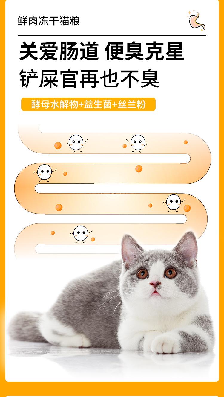 28蛋白猫粮_08.jpg