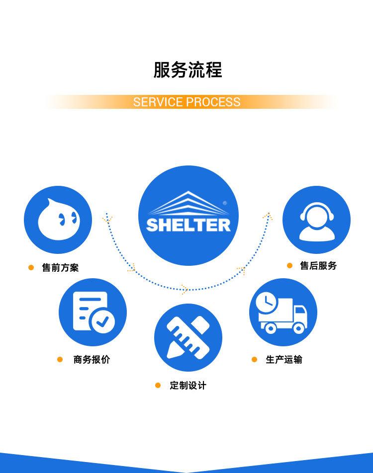 蓝色通用模版_12