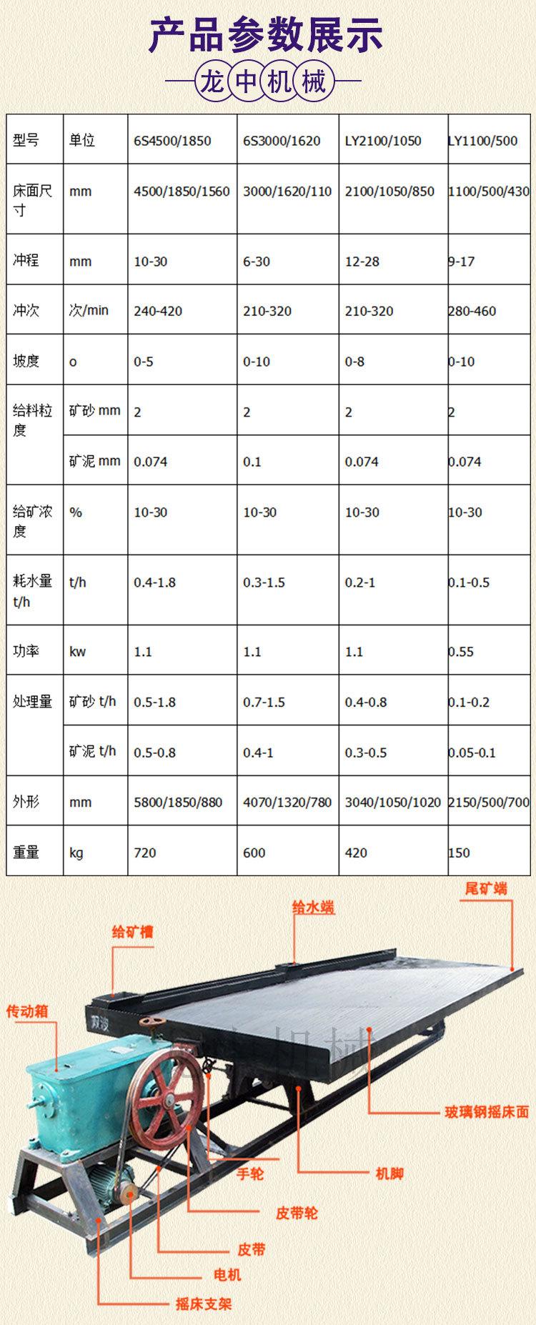 选矿摇床 (5).jpg