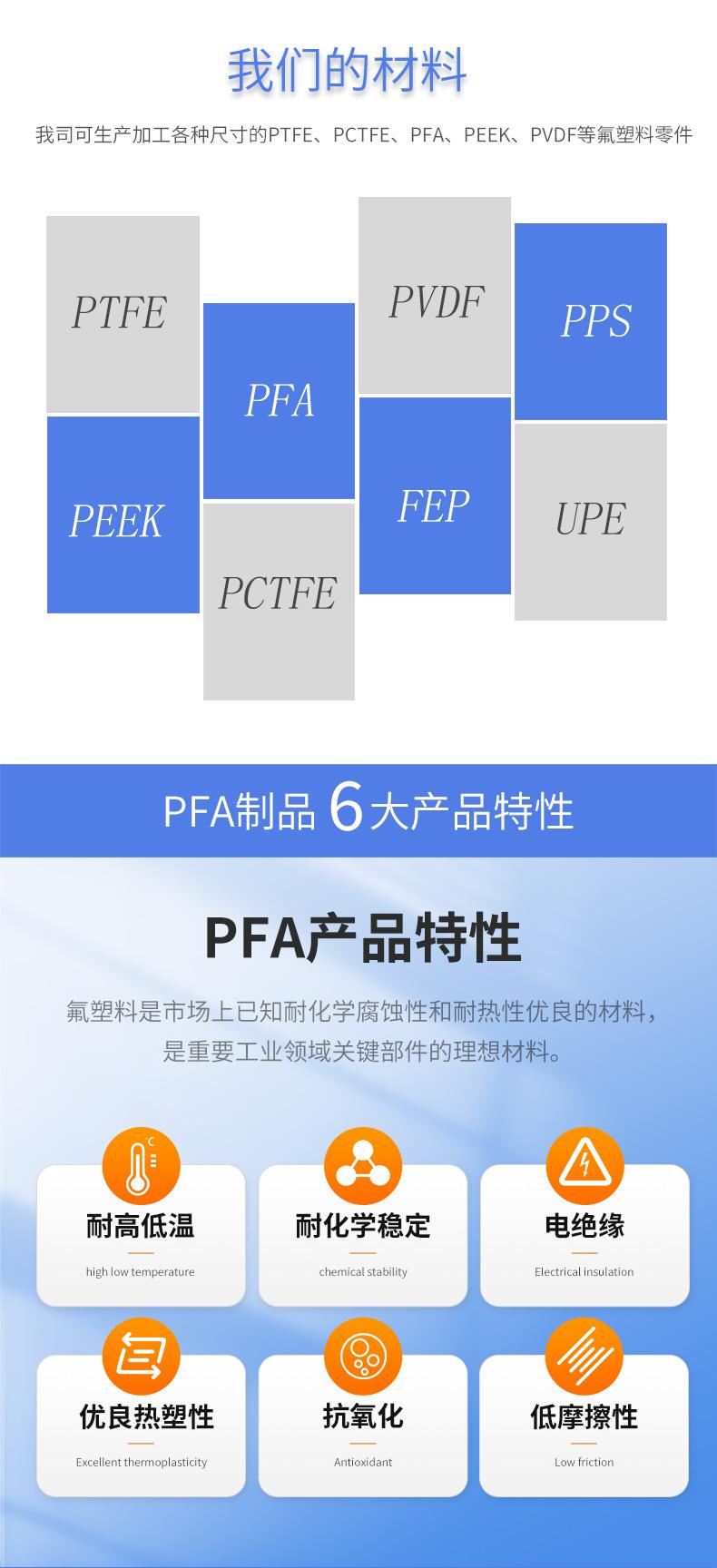 图层 4