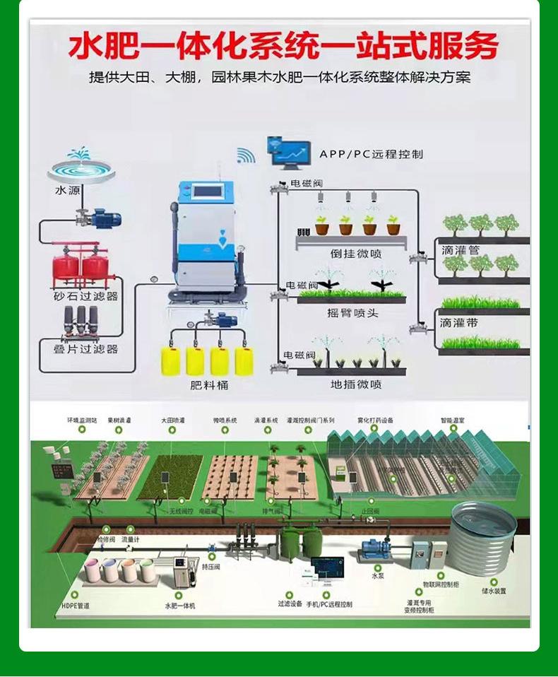 8智能水肥一体机1_03.jpg