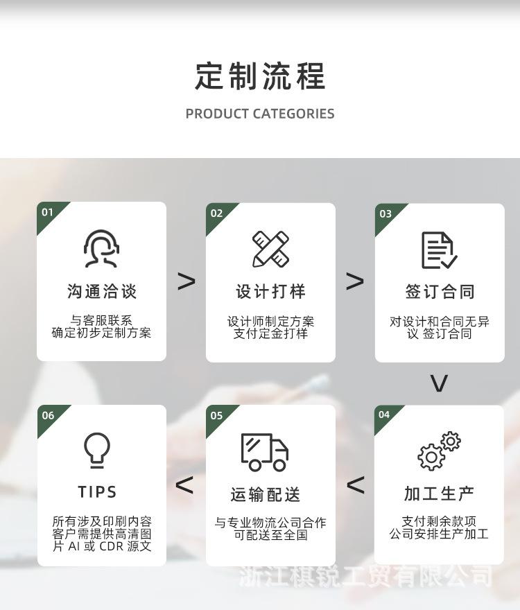 公司定制流程.jpg