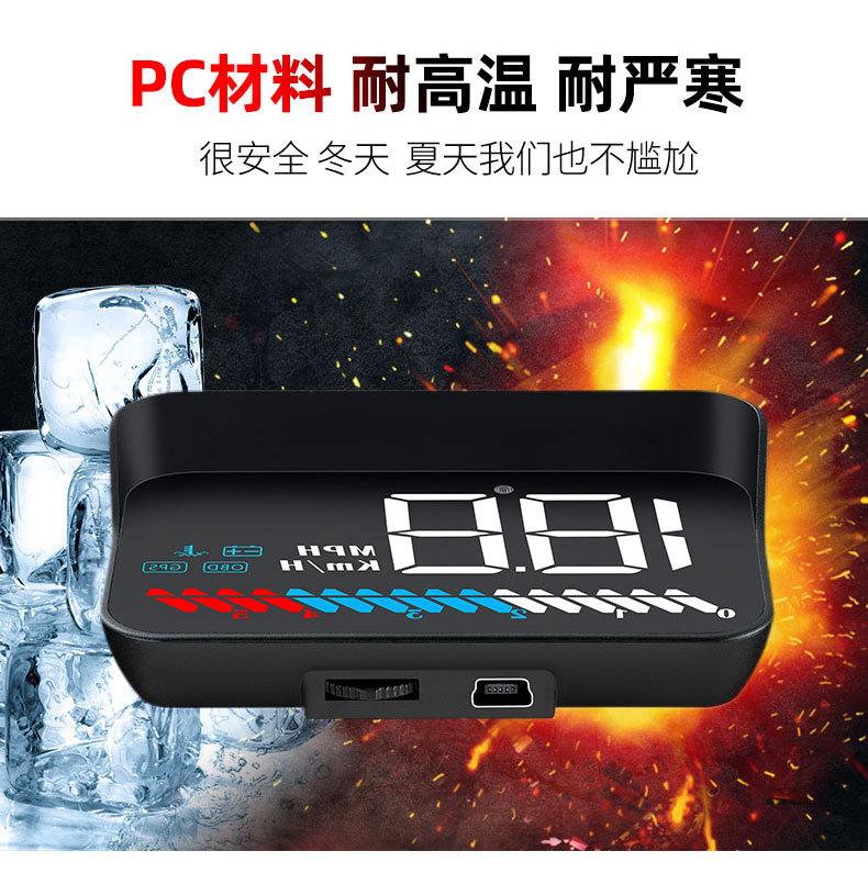 车载显示器