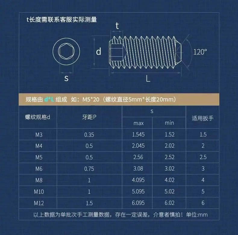 304细牙平端紧定5