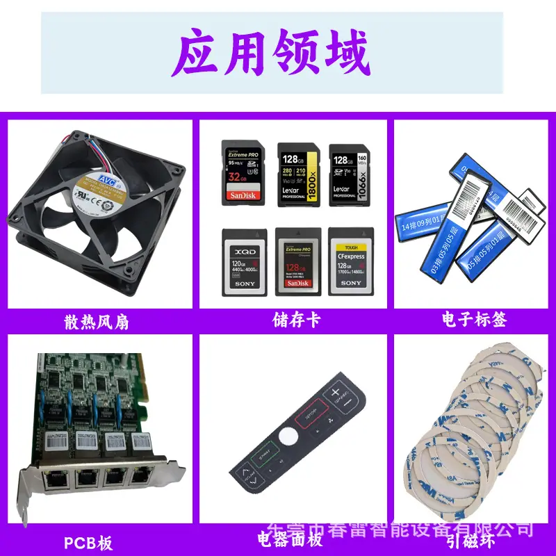 视觉应用领域1.jpg