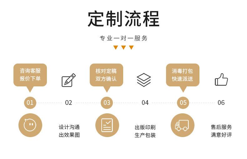 方型纸袋详情_12