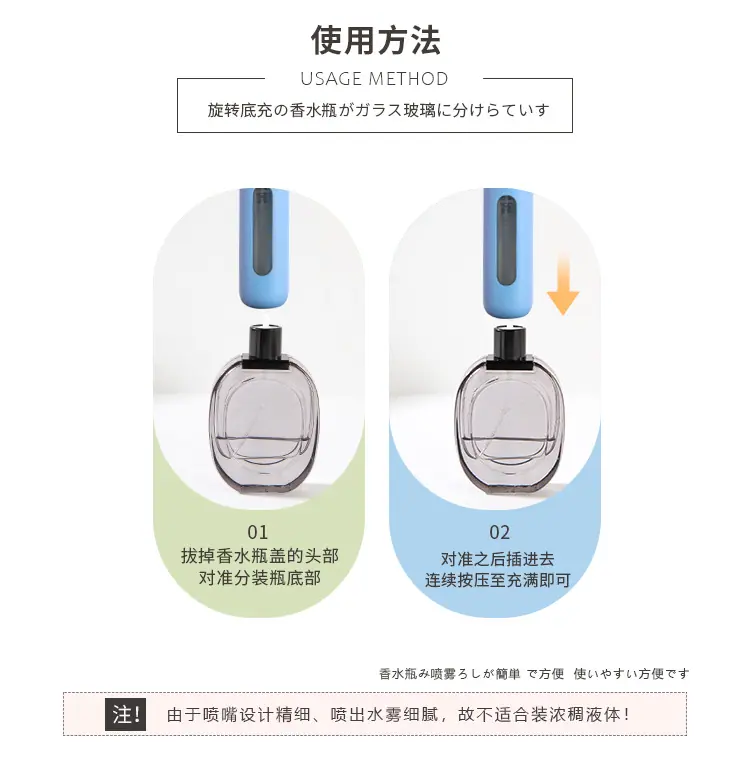 5ML糖果色底冲香水瓶详情_03.jpg
