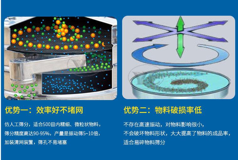 详情--摇摆筛_10.jpg