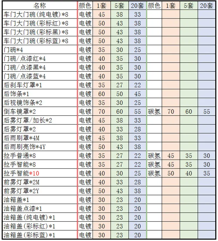 价格.png