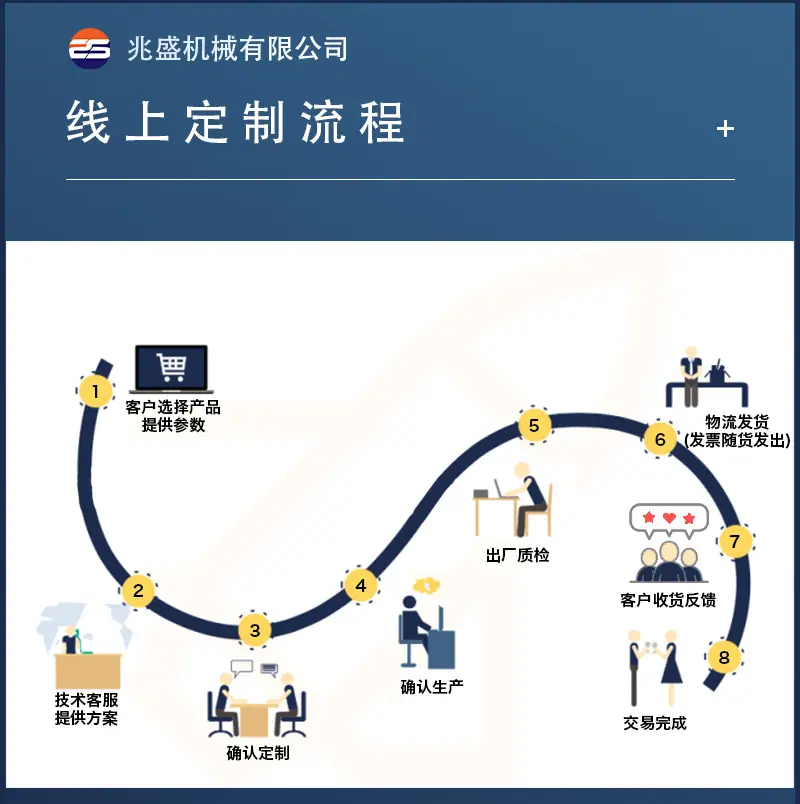 详情页9