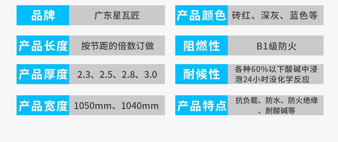 2022星瓦匠新阿里巴巴详情页（树脂瓦）_08.jpg