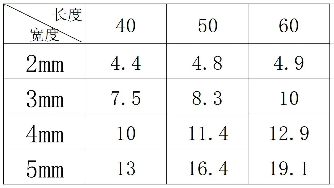 工作簿1_看图王