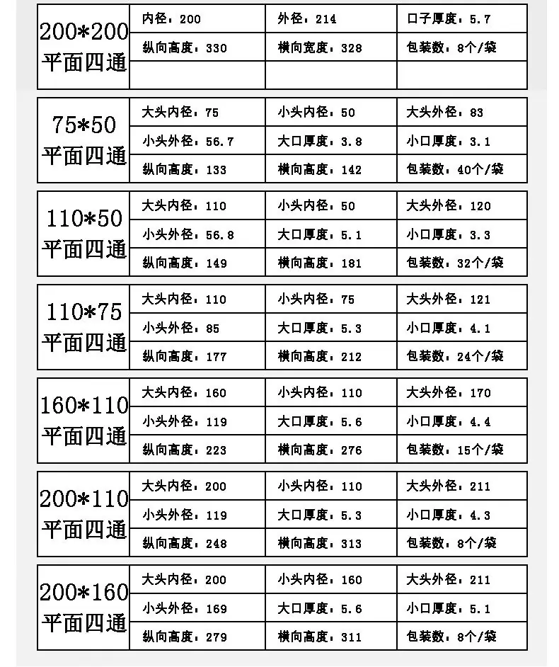 PVC排水管立体四通_08.jpg