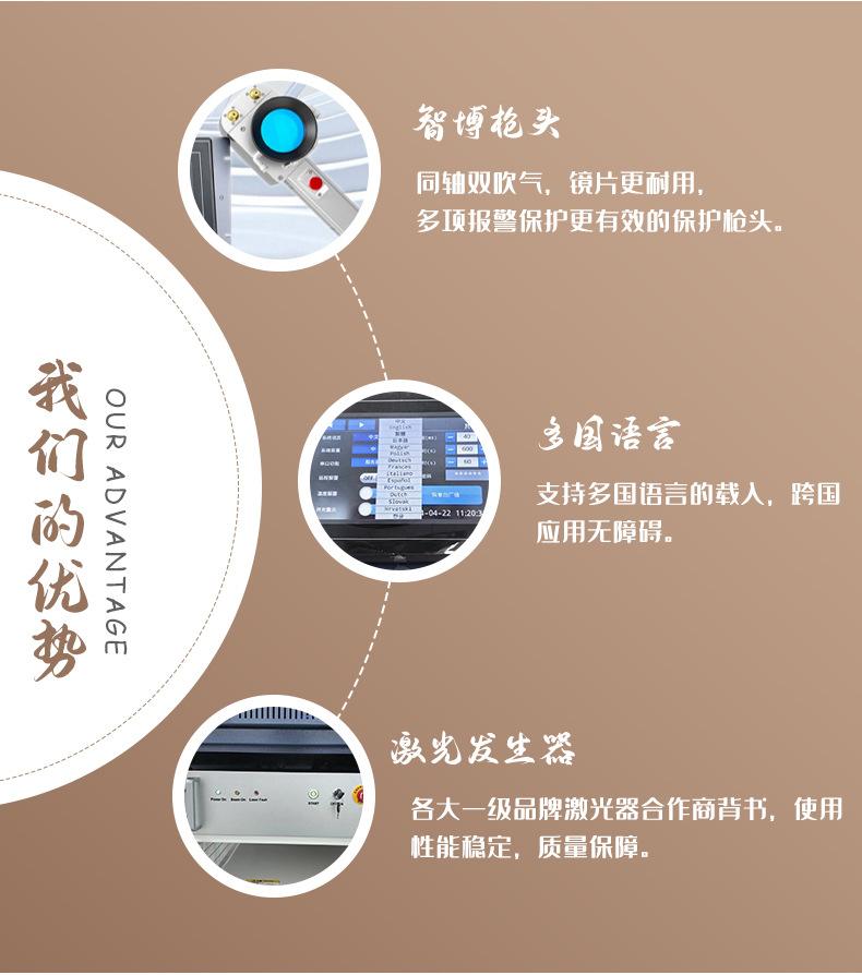清洗机详情1_03.jpg