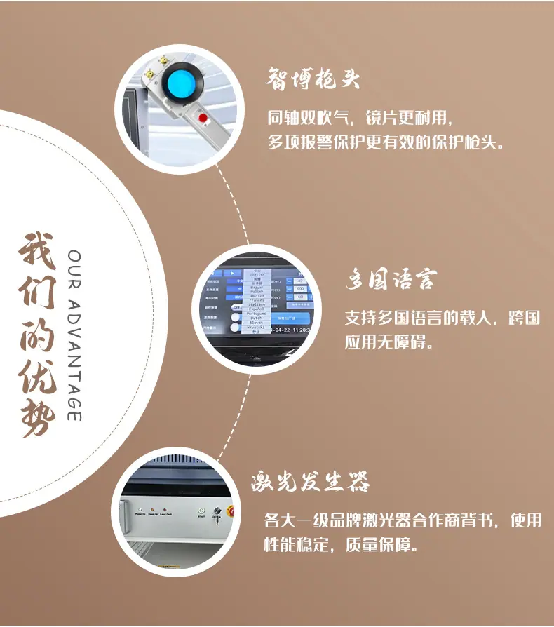 清洗机详情1_03.jpg