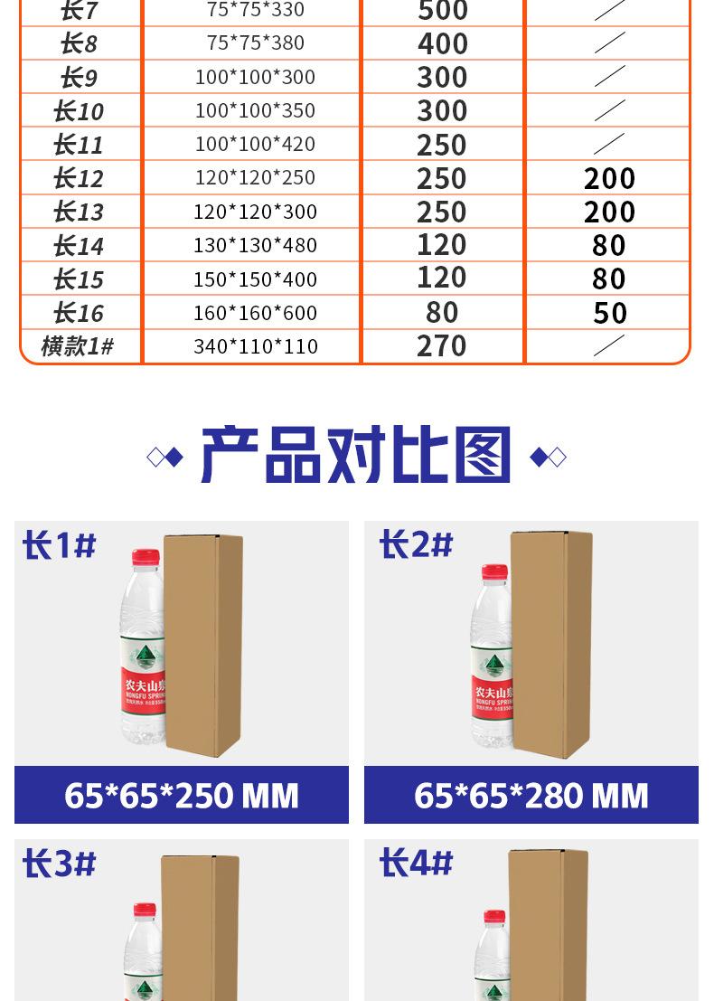 长条箱-详情页_04.jpg