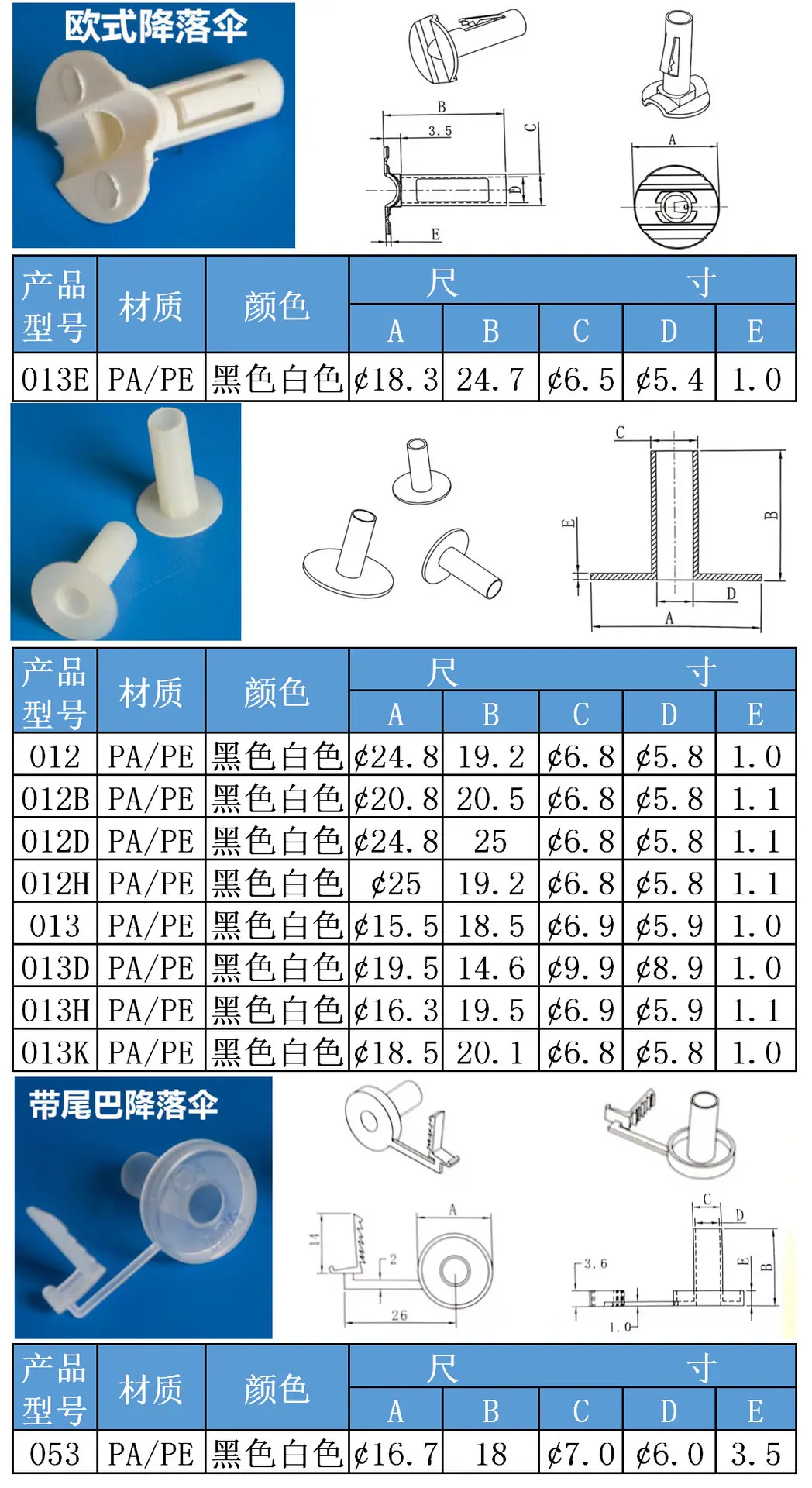 规格1