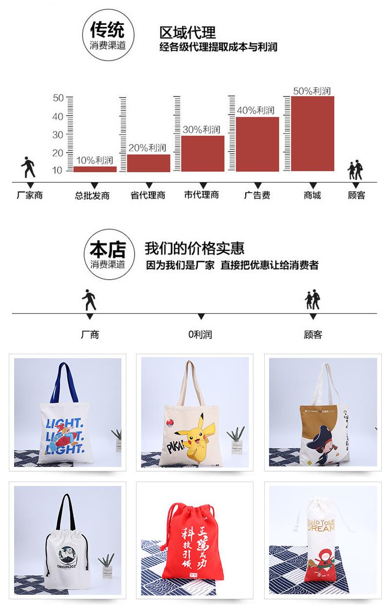 发杰帆布详情页_02.jpg