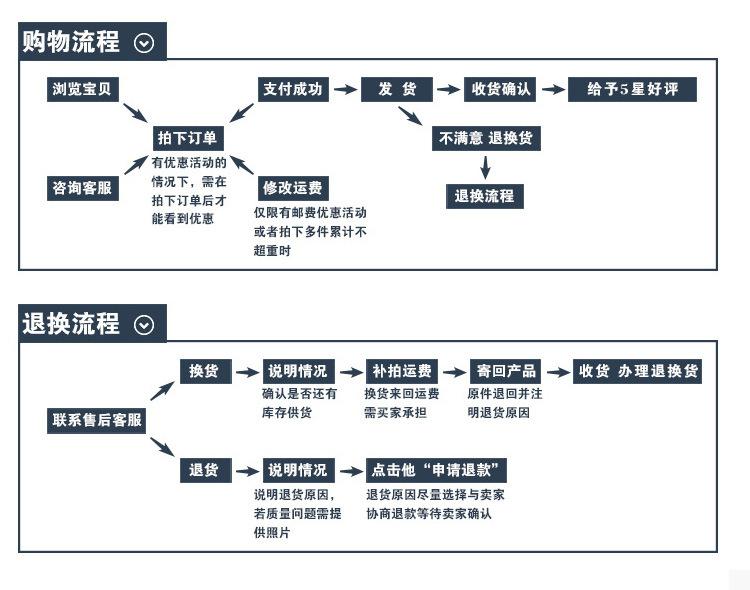 黄色地毯双面胶带_13.jpg