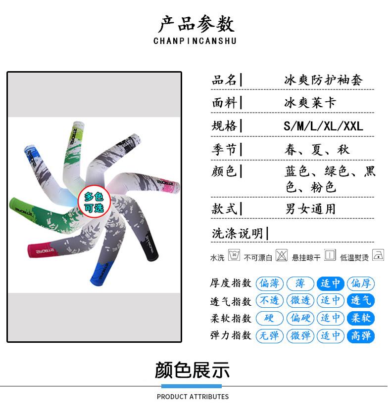 一键复制_20210322105326