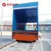 Almacén Exterior para Dos Autos Riel de Transferencia de Carga Camión Plano Móvil Puerta de Persianas Eléctrica Controlada Remotamente Vehículo de Riel No Estándar Impermeable