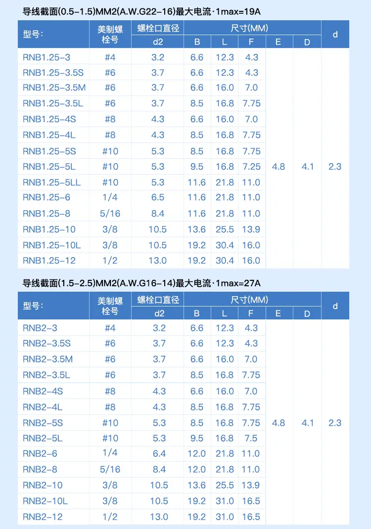 RBN详情页_03