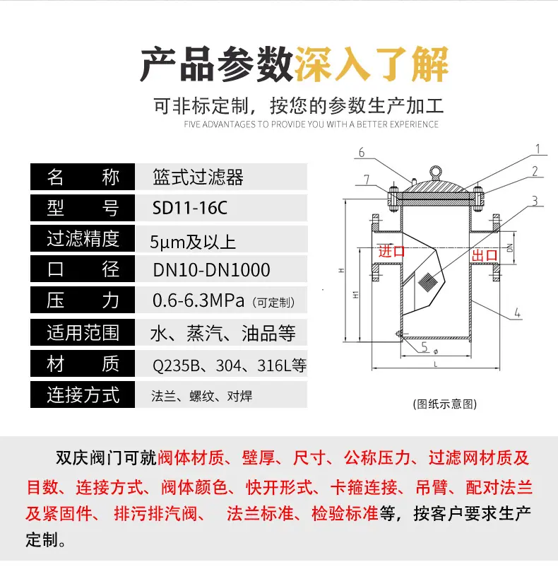 不锈钢DN100-16C-详情_02.jpg