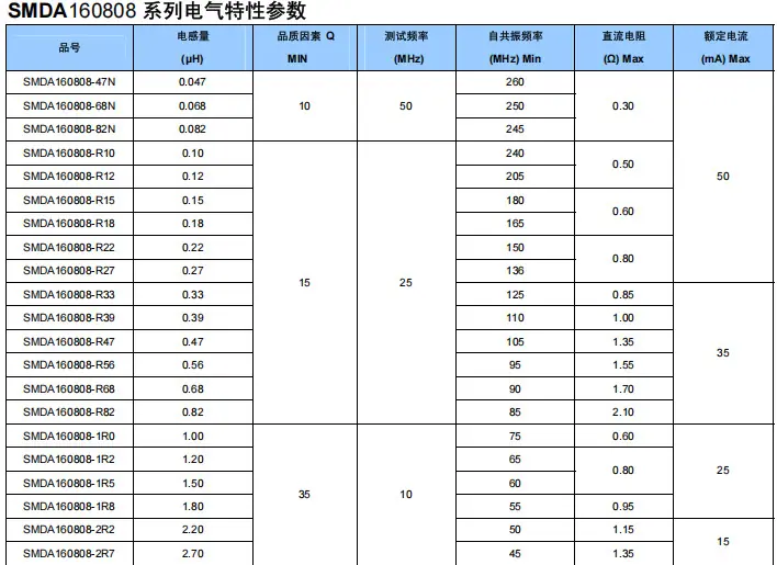 0805磁珠电感