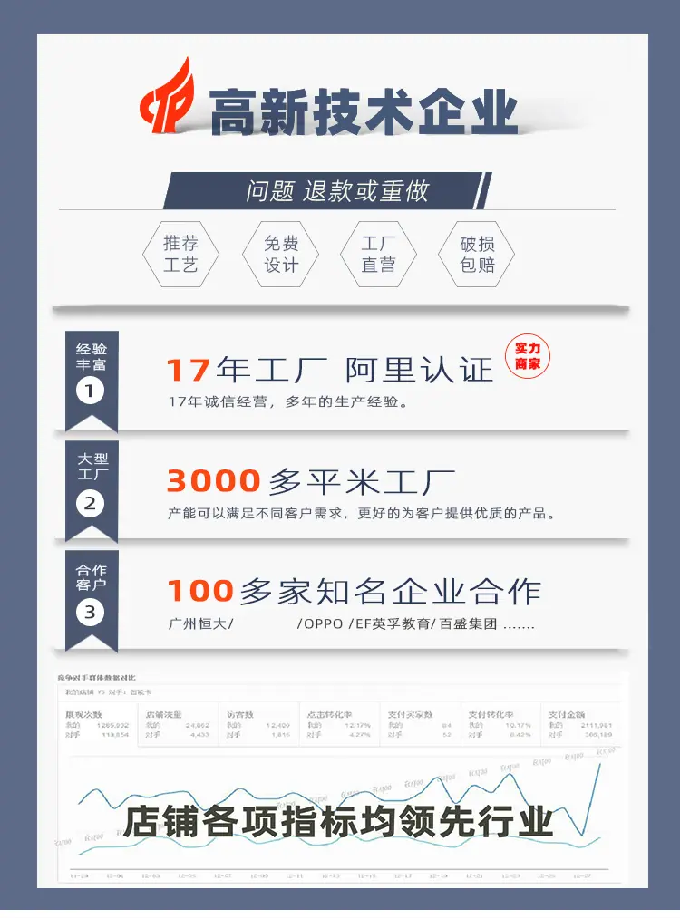 全框缩小纯白百度750er.gif
