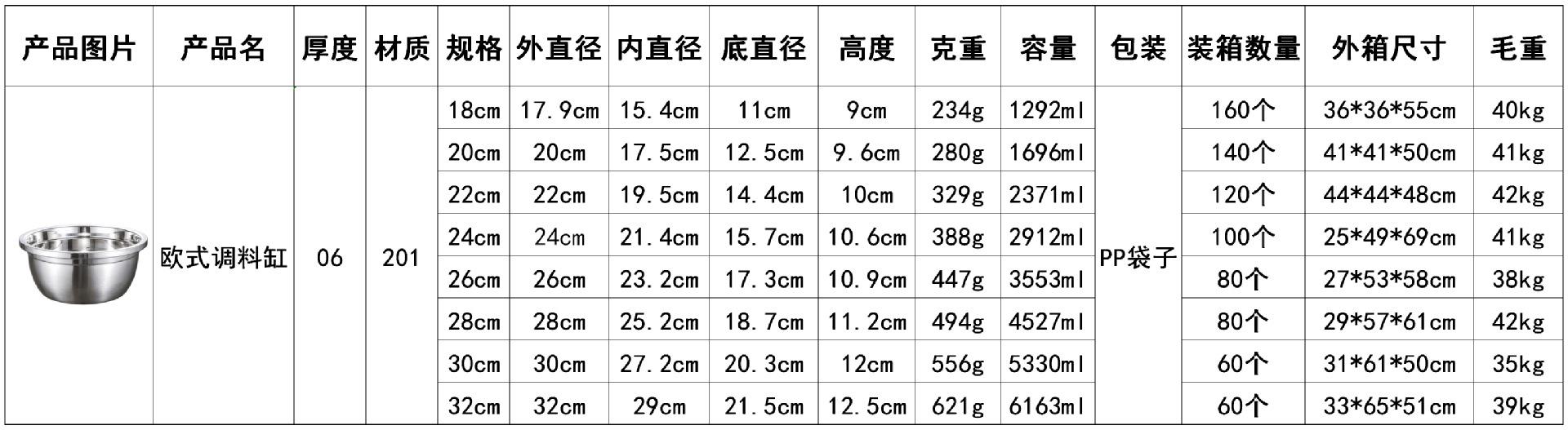 CJ-WF-OSTLG欧式调料缸1.1.png