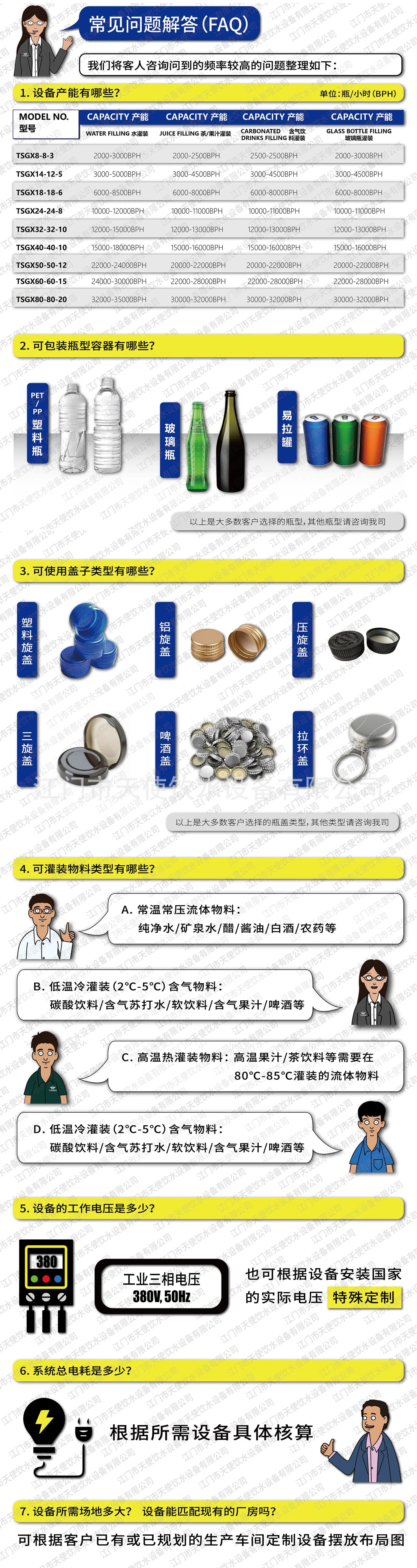 一问一答.jpg