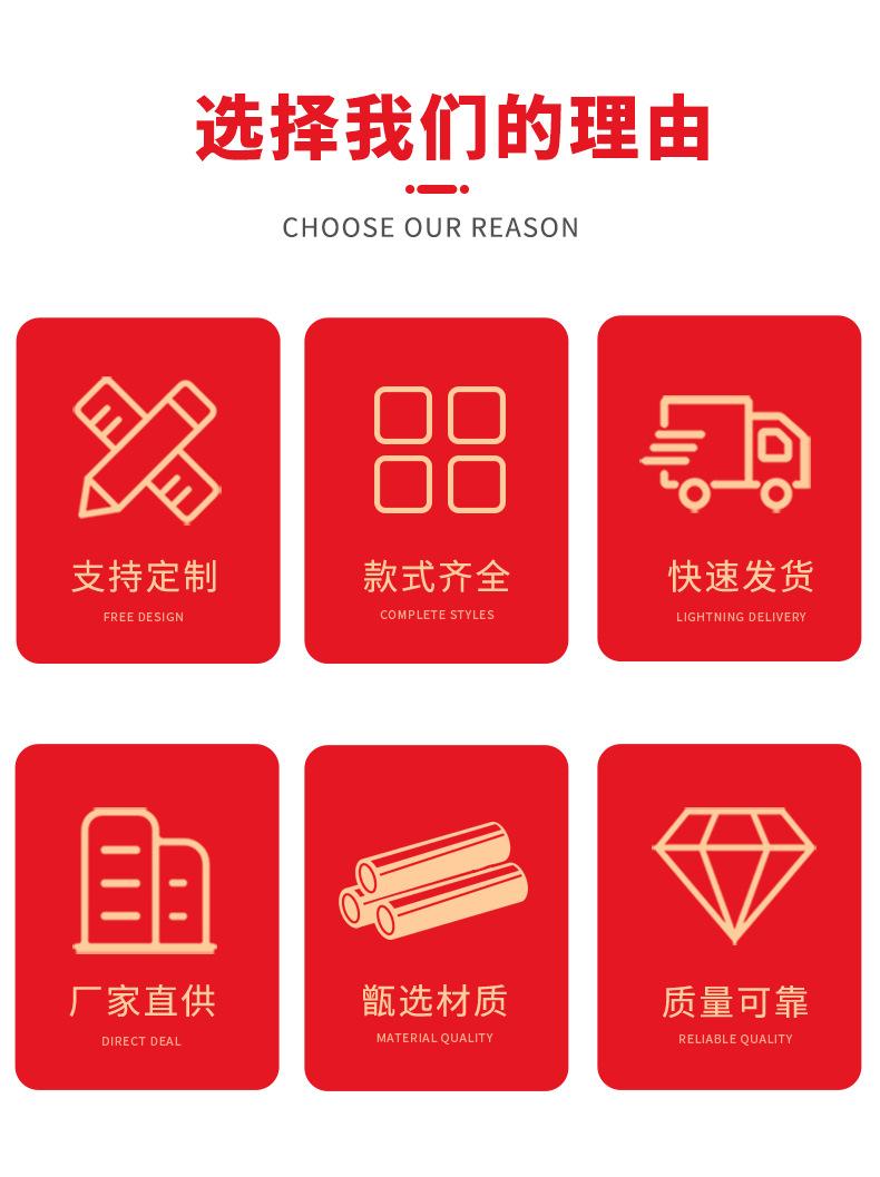 1 (3)详情