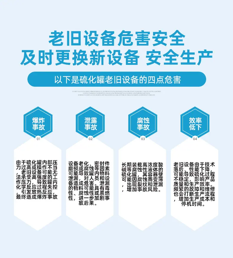 硫化罐 (5)