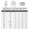 Acero Inoxidable 304 Tuerca Hexagonal Tuerca Hexagonal Estándar Nacional Din934 Estándar Alemán Tapa de Tornillo Colección de Tornillos M3-M42