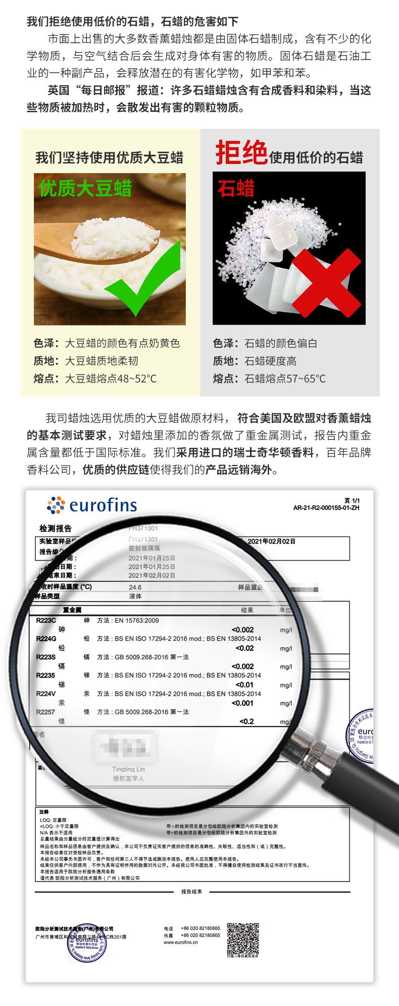 石蜡大豆蜡对比
