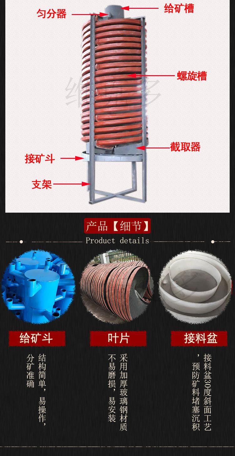 螺旋溜槽 (4).jpg