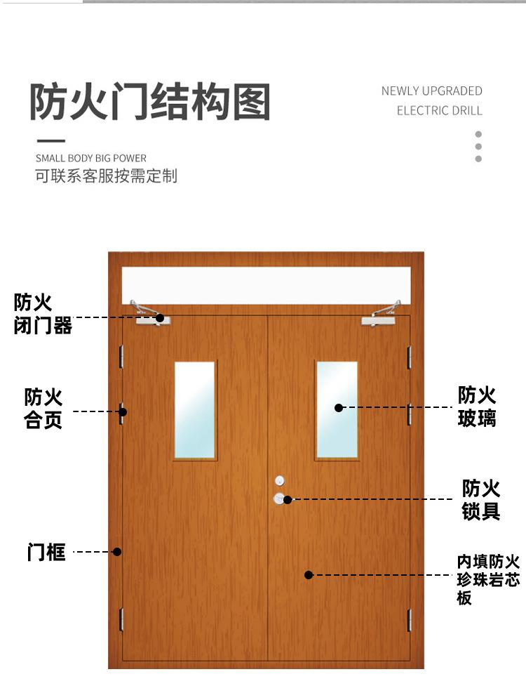 防火门厂家直销