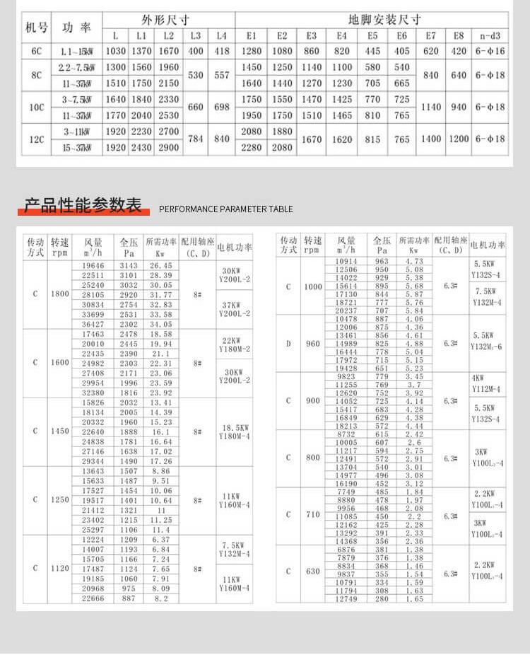 4-72型c式离心风机-–-1_10.j
