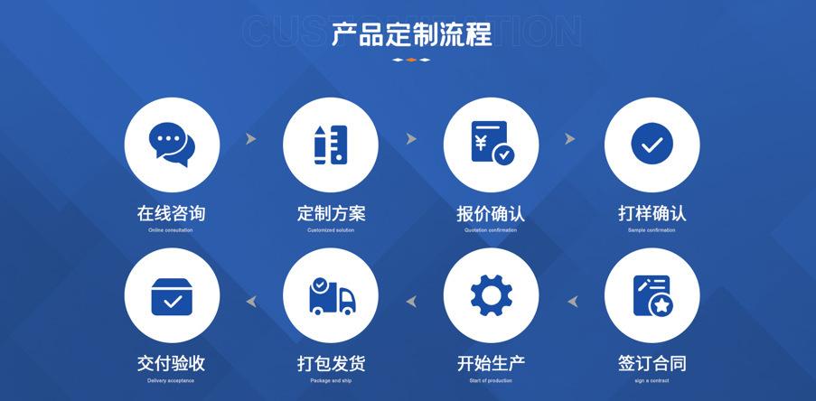 晟弘定制