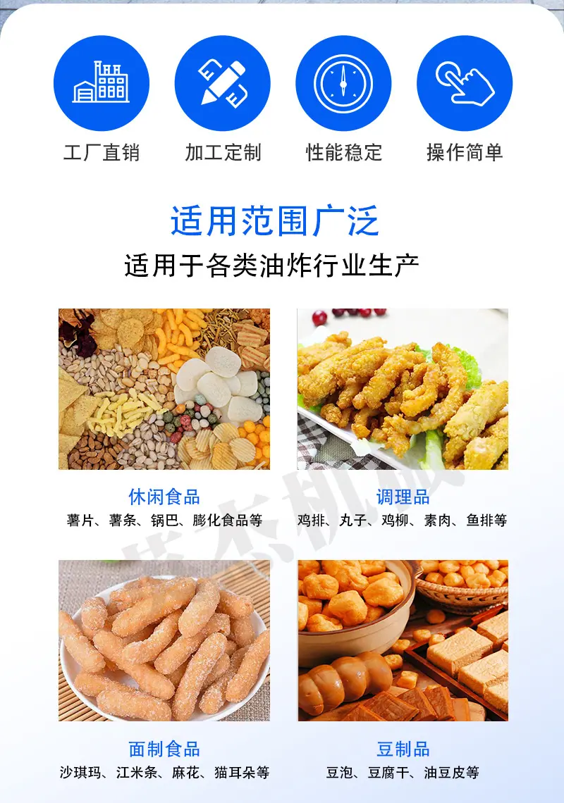 111全自动油炸流水线详情页切片_02.jpg