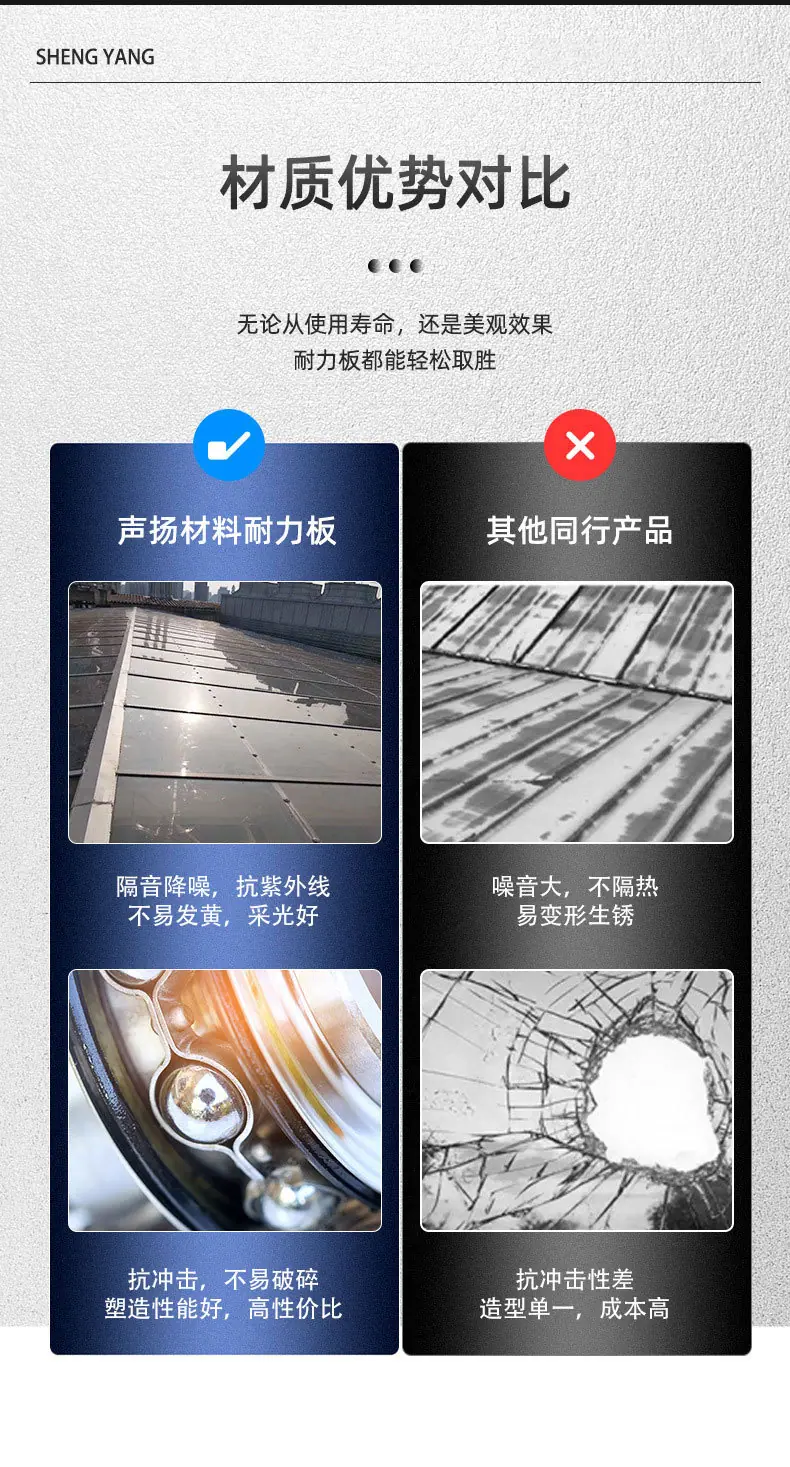 pc耐力板1详情--(3)